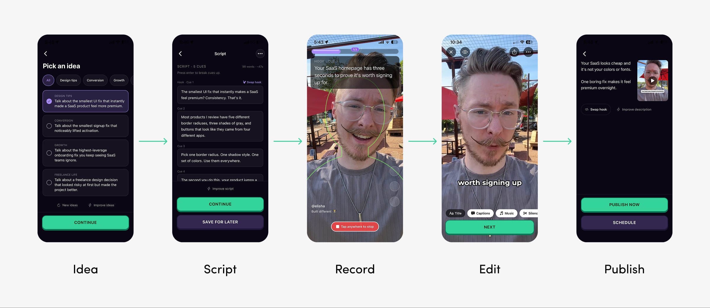 Actual app screens for each of the five stages: Idea, Script, Record, Edit, Publish