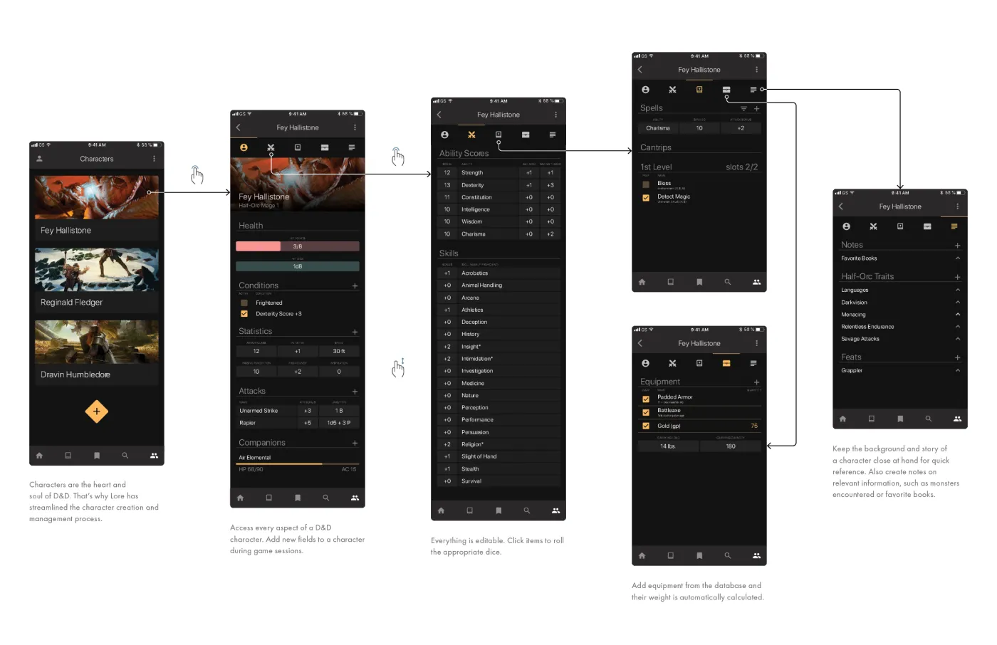 Design documentation
