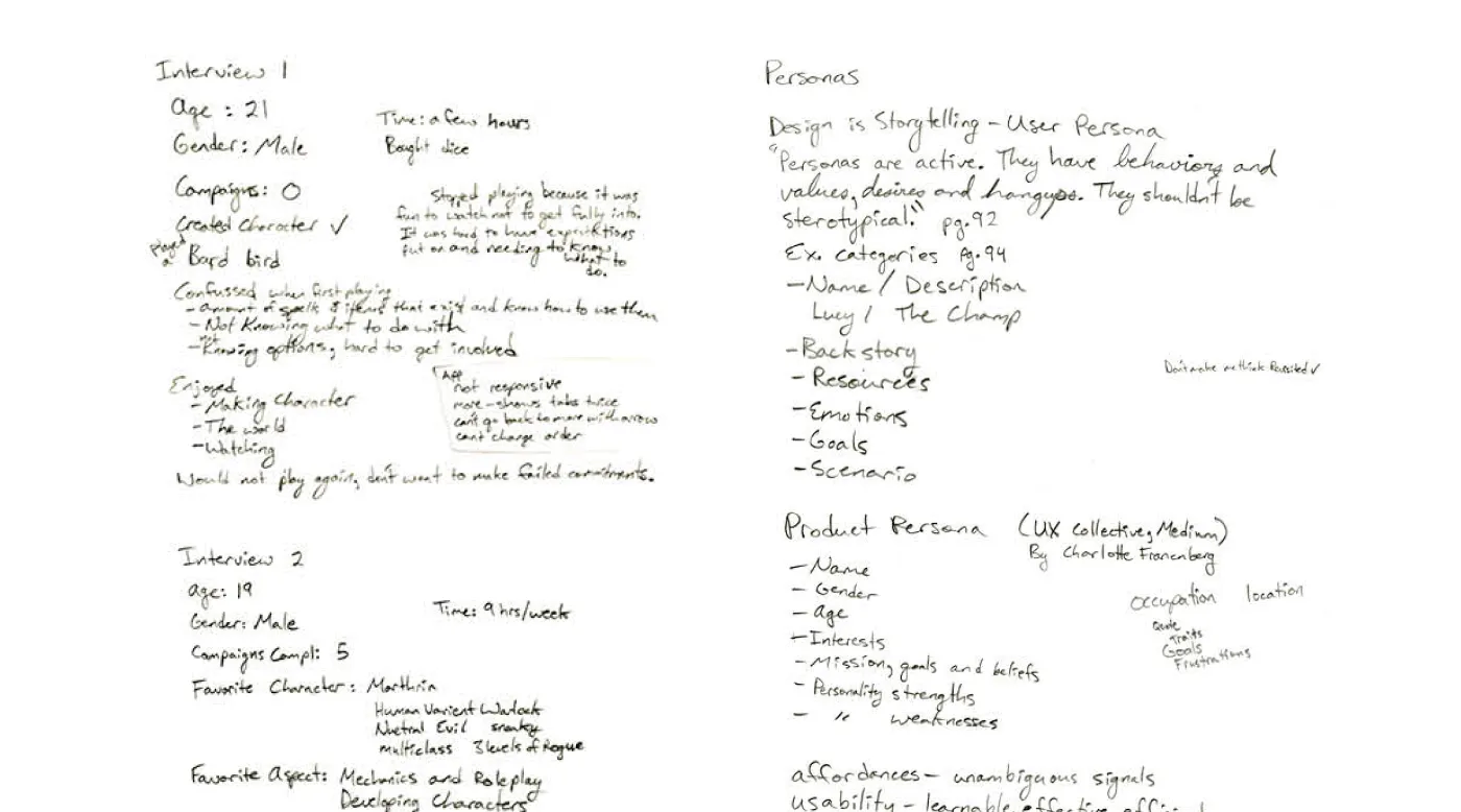 Notes from interview process