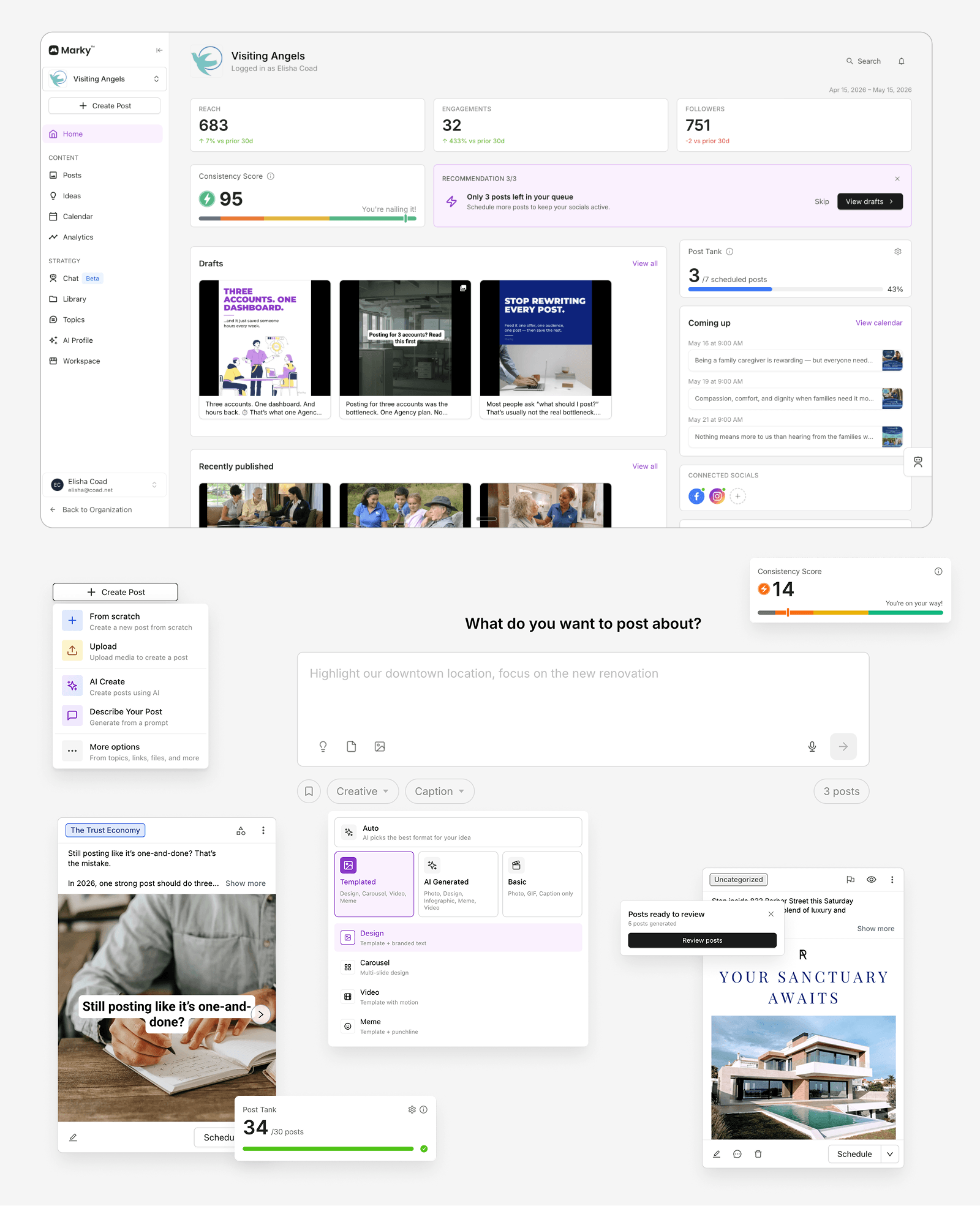 Overview of Marky's product — dashboard, generate flow, post editor, and content calendar
