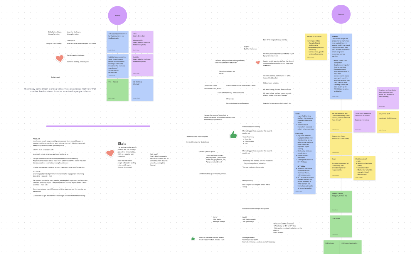 Collaborative workshop session