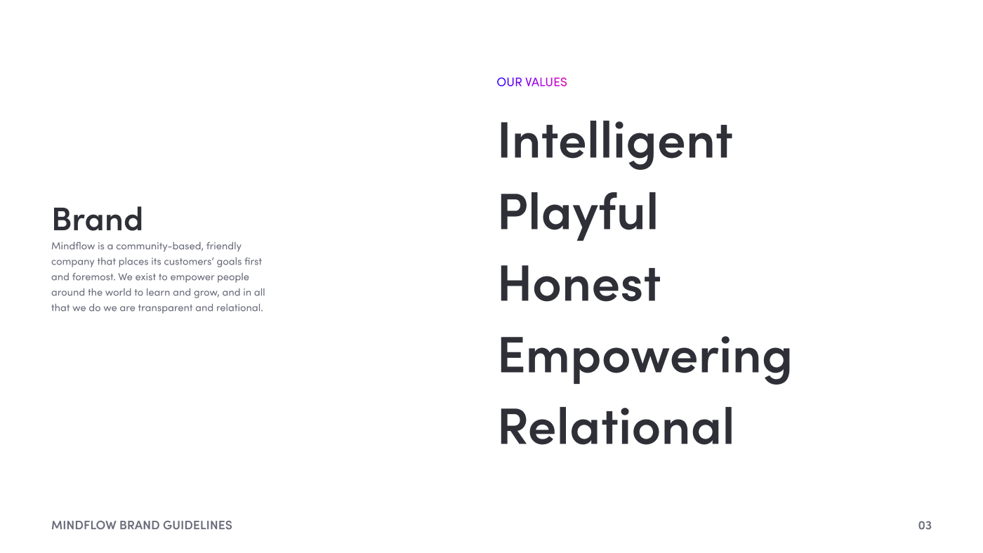 Identified Brand Values