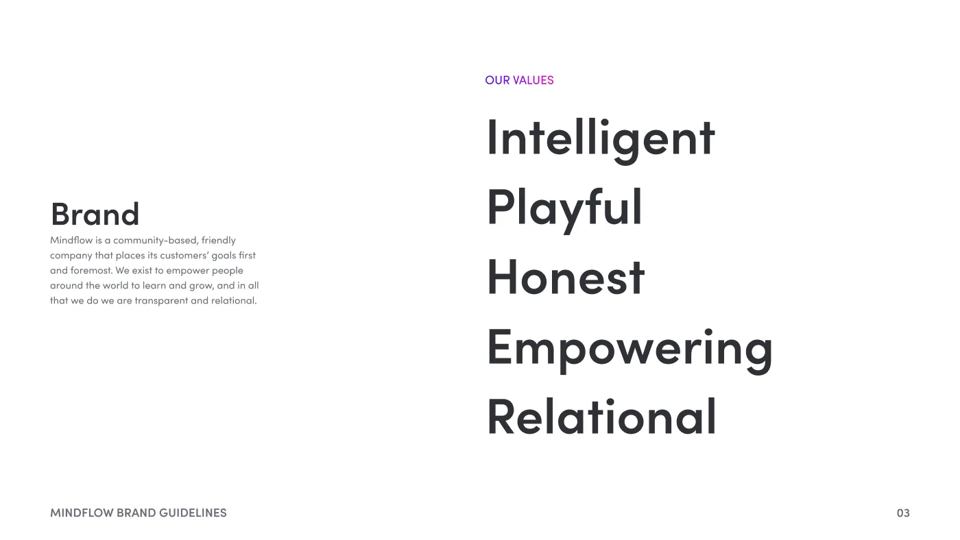 Identified brand values